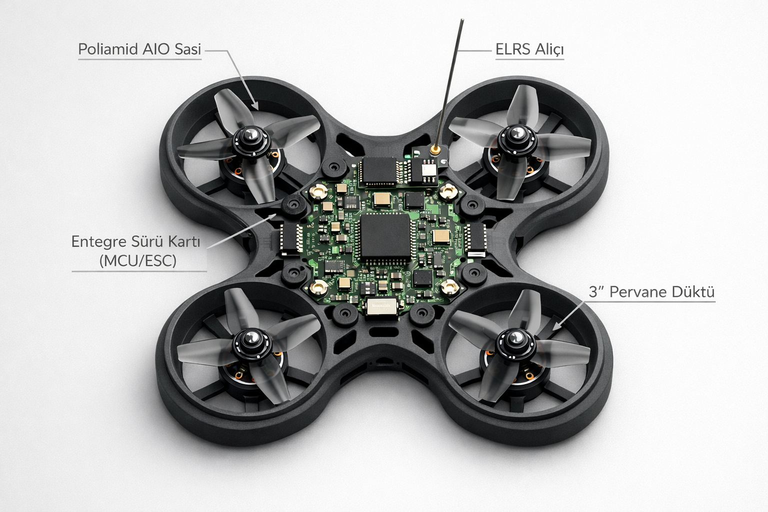 Sürü Drone Kontrol Kartı (Swarm Core)